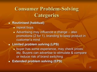 22
Consumer Problem-Solving
Categories
 Routinised (habitual)
 repeat buys.
 Advertising may influence a change – also
promotions (2 for 1), branding to keep product in
customer’s mind
 Limited problem solving (LPS)
 buyer has some experience, may check prices
etc. Buyers can advertise to stimulate & compare
or reduce risk of brand switching
 Extended problem solving (EPS)
 