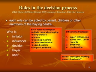 1010
Roles in the decision process
after Blackwell/Miniard/Engel, 2007 Consumer Behaviour, 10th Ed, Thomson
 each role ca...