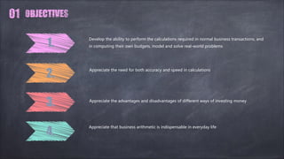 Appreciate the need for both accuracy and speed in calculations
Appreciate the advantages and disadvantages of different ways of investing money
Appreciate that business arithmetic is indispensable in everyday life
3.
4.
1.
2.
Develop the ability to perform the calculations required in normal business transactions, and
in computing their own budgets, model and solve real-world problems
 