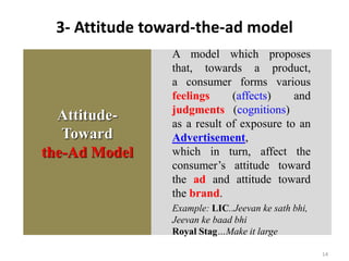 Attitude-
Toward
the-Ad Model
A model which proposes
that, towards a product,
a consumer forms various
feelings (affects) and
judgments (cognitions)
as a result of exposure to an
Advertisement,
which in turn, affect the
consumer’s attitude toward
the ad and attitude toward
the brand.
Example: LIC..Jeevan ke sath bhi,
Jeevan ke baad bhi
Royal Stag…Make it large
14
3- Attitude toward-the-ad model
 