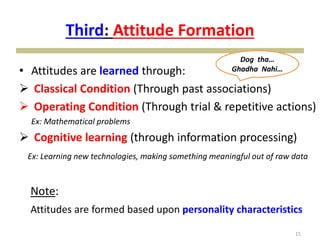 Third: Attitude Formation
• Attitudes are learned through:
 Classical Condition (Through past associations)
 Operating Condition (Through trial & repetitive actions)
Ex: Mathematical problems
 Cognitive learning (through information processing)
Ex: Learning new technologies, making something meaningful out of raw data
Note:
Attitudes are formed based upon personality characteristics
15
Dog tha…
Ghadha Nahi…
 