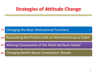 Strategies of Attitude Change
Changing the Basic Motivational Functions
Associating the Product with an Admired Group or Event
Altering Components of the Multi-attribute Model
Changing Beliefs about Competitors’ Brands
18
1st
2nd
3rd
4th
 