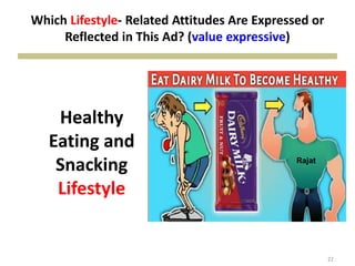 Which Lifestyle- Related Attitudes Are Expressed or
Reflected in This Ad? (value expressive)
22
Healthy
Eating and
Snacking
Lifestyle
Rajat
 