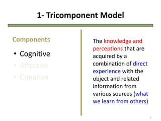 1- Tricomponent Model
• Cognitive
• Affective
• Conative
The knowledge and
perceptions that are
acquired by a
combination of direct
experience with the
object and related
information from
various sources (what
we learn from others)
7
Components
 