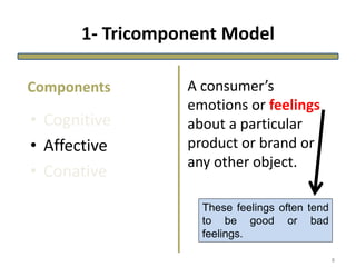 1- Tricomponent Model
• Cognitive
• Affective
• Conative
A consumer’s
emotions or feelings
about a particular
product or brand or
any other object.
Components
8
These feelings often tend
to be good or bad
feelings.
 
