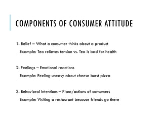 Consumer_Attitude_PPT in consumer behaviour.pptx