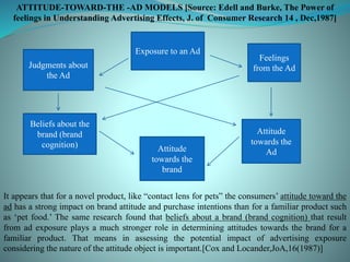 ATTITUDE-TOWARD-THE -AD MODELS [Source: Edell and Burke, The Power of
feelings in Understanding Advertising Effects, J. of Consumer Research 14 , Dec,1987]
It appears that for a novel product, like “contact lens for pets” the consumers’ attitude toward the
ad has a strong impact on brand attitude and purchase intentions than for a familiar product such
as ‘pet food.’ The same research found that beliefs about a brand (brand cognition) that result
from ad exposure plays a much stronger role in determining attitudes towards the brand for a
familiar product. That means in assessing the potential impact of advertising exposure
considering the nature of the attitude object is important.[Cox and Locander,JoA,16(1987)]
Attitude
towards the
brand
Exposure to an Ad
Beliefs about the
brand (brand
cognition)
Judgments about
the Ad
Attitude
towards the
Ad
Feelings
from the Ad
 