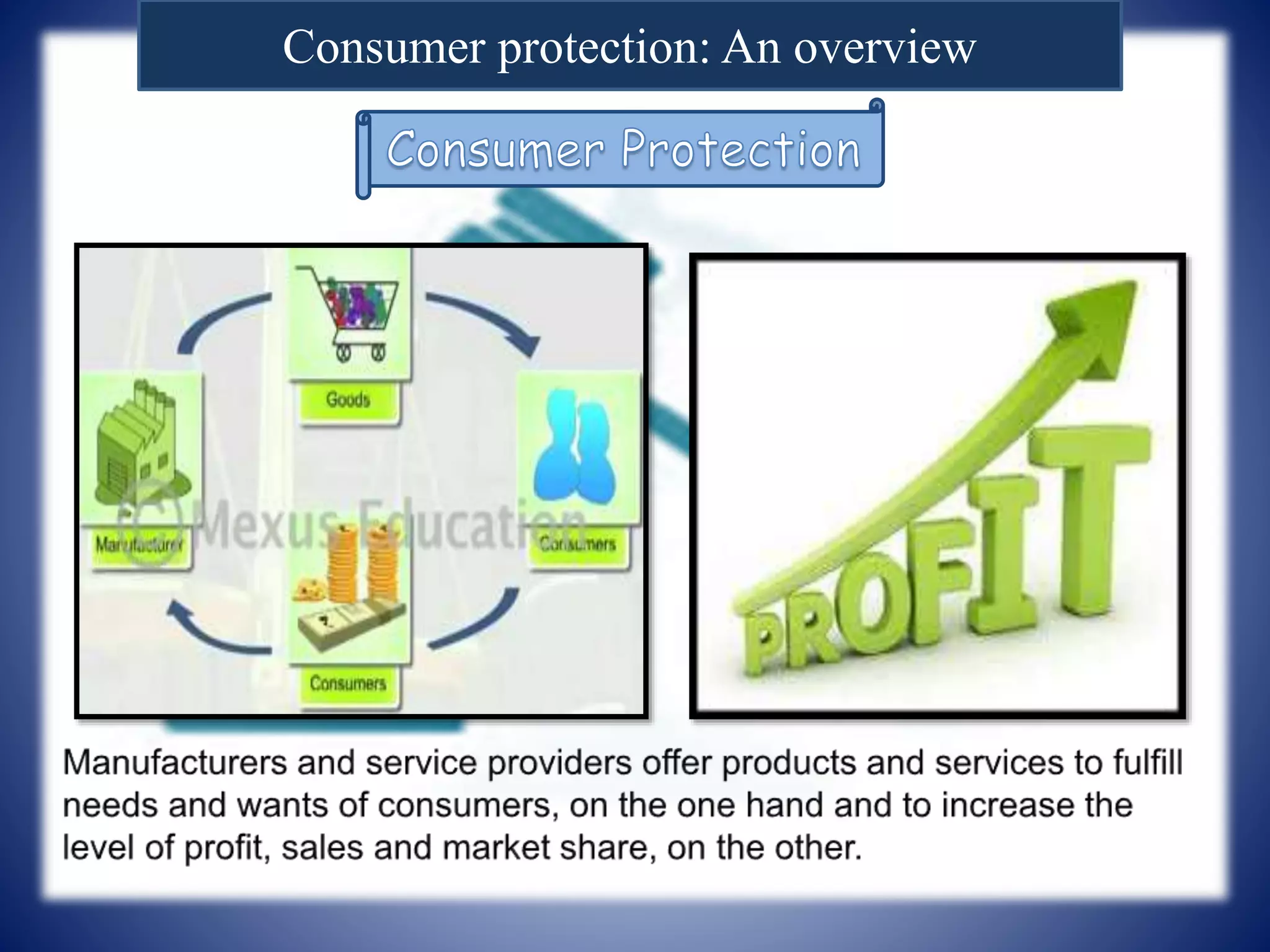 Consumer protection: An overview
 