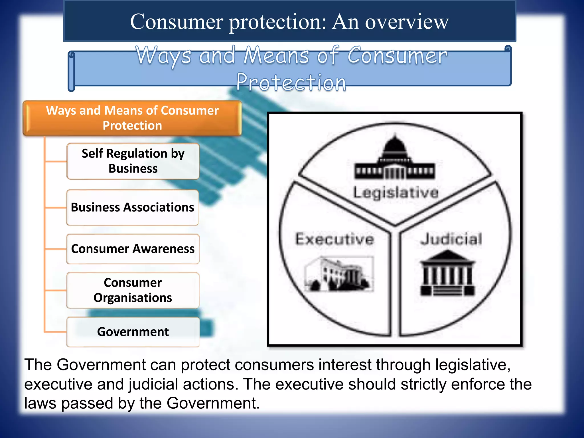 Consumer protection: An overview
Ways and Means of Consumer
Protection
Self Regulation by
Business
Business Associations
Consumer Awareness
Consumer
Organisations
Government
The Government can protect consumers interest through legislative,
executive and judicial actions. The executive should strictly enforce the
laws passed by the Government.
 