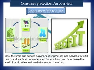 Consumer protection: An overview
 