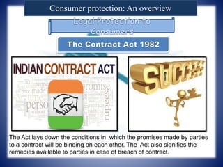 Consumer protection: An overview
The Act lays down the conditions in which the promises made by parties
to a contract will be binding on each other. The Act also signifies the
remedies available to parties in case of breach of contract.
 