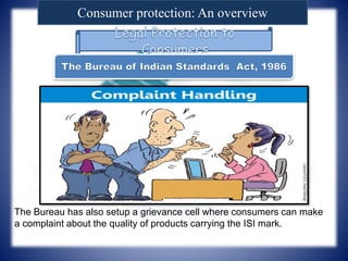 Consumer protection: An overview
The Bureau has also setup a grievance cell where consumers can make
a complaint about the quality of products carrying the ISI mark.
 