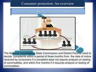 Consumer protection: An overview
The National Commission, State Commission and District Forums need to
decide complaints within a period of three months from the date of notice
received by consumers if a complaint does not require analysis on testing
of commodities, and within five months if it requires analysis or testing of
commodities.
 