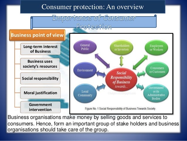 Phd thesis on consumer protection