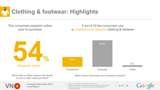VN SLIDE
Clothing & footwear: Highlights
Consumer Barometer 2015
Local Report 48
Source: The Consumer Barometer Survey 201...