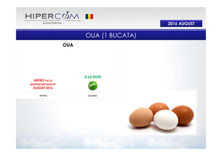 2016 AUGUST
0% 0%
167%
PENNY XXL MD LIDL
OUA
OUA (1 BUCATA)
0.30 RON 0.30 RON
 