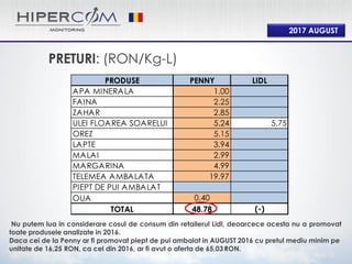 PRODUSE PENNY LIDL
APA MINERALA 1.00
FAINA 2.25
ZAHAR 2.85
ULEI FLOAREA SOARELUI 5.24 5.75
OREZ 5.15
LAPTE 3.94
MALAI 2.99
MARGARINA 4.99
TELEMEA AMBALATA 19.97
PIEPT DE PUI AMBALAT
OUA 0.40
TOTAL 48.78 (-)
2017 AUGUST
PRETURI: (RON/Kg-L)
Nu putem lua in considerare cosul de consum din retailerul Lidl, deoarcece acesta nu a promovat
toate produsele analizate in 2016.
Daca cei de la Penny ar fi promovat piept de pui ambalat in AUGUST 2016 cu pretul mediu minim pe
unitate de 16,25 RON, ca cel din 2016, ar fi avut o oferta de 65,03 RON.
 