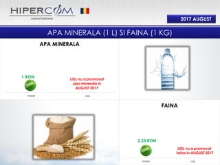 0%
PENNY LIDL
FAINA
0%
PENNY LIDL
APA MINERALA
2017 AUGUST
0%
0%
APA MINERALA (1 L) SI FAINA (1 KG)
1 RON LIDL nu a promovat
apa minerala in
AUGUST 2017
2.25 RON
LIDL nu a promovat
faina in AUGUST 2017
 
