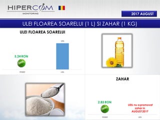 0%
PENNY LIDL
ZAHAR
0%
10%
PENNY LIDL
ULEI FLOAREA SOARELUI
2017 AUGUST
0%
0%
ULEI FLOAREA SOARELUI (1 L) SI ZAHAR (1 KG)
5.24 RON
LIDL nu a promovat
zahar in
AUGUST 2017
2.85 RON
 