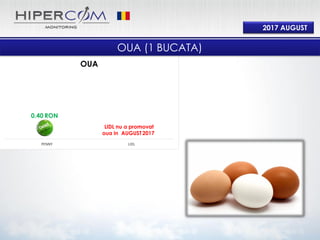 0%
PENNY LIDL
OUA
2017 AUGUST
OUA (1 BUCATA)
0.40 RON
LIDL nu a promovat
oua in AUGUST 2017
 