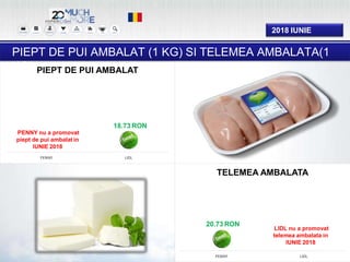 0%
PENNY LIDL
TELEMEA AMBALATA
0%
PENNY LIDL
PIEPT DE PUI AMBALAT
2018 IUNIE
PIEPT DE PUI AMBALAT (1 KG) SI TELEMEA AMBALATA(1
KG)
PENNY nu a promovat
piept de pui ambalat in
IUNIE 2018
20.73 RON
LIDL nu a promovat
telemea ambalata in
IUNIE 2018
18.73 RON
 