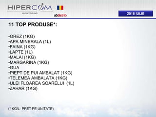 2016 IULIE
11 TOP PRODUSE*:
•OREZ (1KG)
•APA MINERALA (1L)
•FAINA (1KG)
•LAPTE (1L)
•MALAI (1KG)
•MARGARINA (1KG)
•OUA
•PIEPT DE PUI AMBALAT (1KG)
•TELEMEA AMBALATA (1KG)
•ULEI FLOAREA SOARELUI (1L)
•ZAHAR (1KG)
(* KG/L- PRET PE UNITATE)
 