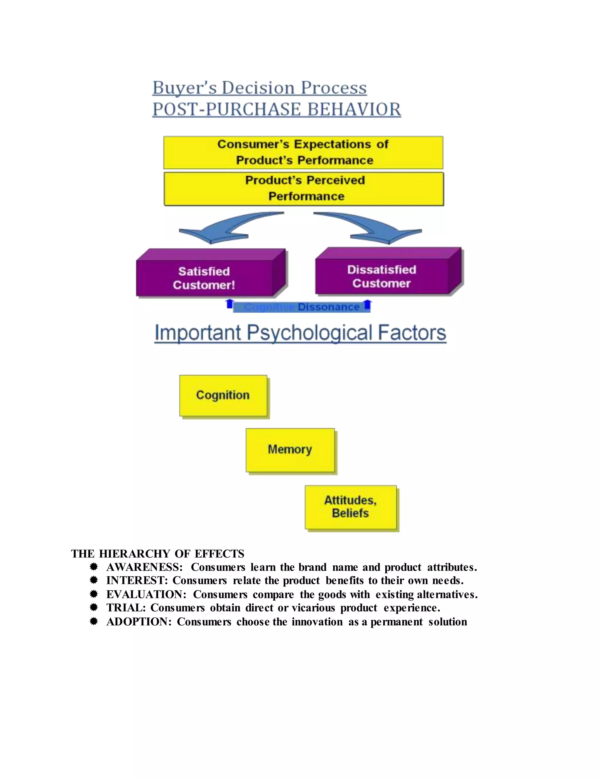 THE HIERARCHY OF EFFECTS
 AWARENESS: Consumers learn the brand name and product attributes.
 INTEREST: Consumers relate the product benefits to their own needs.
 EVALUATION: Consumers compare the goods with existing alternatives.
 TRIAL: Consumers obtain direct or vicarious product experience.
 ADOPTION: Consumers choose the innovation as a permanent solution
 