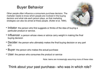 Buyer Behavior Initiator : the person who first suggests or thinks of the idea of buying a particular product or service. Influencer : a person whose views or advice carry weight in making the final buying decision Decider : the person who ultimately makes the final buying decision or any part of it Buyer : the person who makes the actual purchase User : the person who consumes the product or service Other people often influence a consumers purchase decision. The marketer needs to know which people are involved in the buying decision and what role each person plays, so that marketing strategies can also be aimed at these people. (Kotler et al, 1994).   Note: teens are increasingly assuming more of these roles Think about your past purchase– who was in which role? 