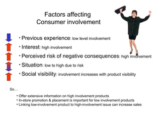 Factors affecting  Consumer involvement Offer extensive information on high involvement products In-store promotion & placement is important for low involvement products Linking low-involvement product to high-involvement issue can increase sales So… Previous experience : low level involvement Interest : high involvement Perceived risk of negative consequences : high involvement Situation : low to high due to risk Social visibility : involvement increases with product visibility 