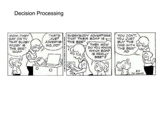 Decision Processing 