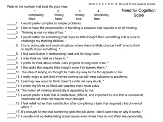                               back to Attitudes                  back to 7670 Homepage      Write in the number that best fits your view:                                  1                        2                      3                   4                          completely            mostly             mostly          completely                          false                      false                true              true  _____1.   I would prefer complex to simple problems.  _____2.   I like to have the responsibility of handling a situation that requires a lot of thinking.  _____3.   Thinking is not my idea of fun. * _____4.   I would rather do something that requires little thought than something that is sure to                  challenge my thinking abilities. * _____5.   I try to anticipate and avoid situations where there is likely chance I will have to think                  in depth about something. * _____6.   I find satisfaction in deliberating hard and for long hours.  _____7.   I only think as hard as I have to. * _____8.   I prefer to think about small, daily projects to long-term ones. * _____9.   I like tasks that require little thought once I’ve learned them. * _____10. The idea of relying on thought to make my way to the top appeals to me.  _____11. I really enjoy a task that involves coming up with new solutions to problems.  _____12. Learning new ways to think doesn’t excite me very much. * _____13. I prefer my life to be filled with puzzles that I must solve.  _____14. The notion of thinking abstractly is appealing to me.  _____15. I would prefer a task that is intellectual, difficult, and important to one that is somewhat                  important but does not require much thought.  _____16. I feel relief rather than satisfaction after completing a task that required a lot of mental                  effort. * _____17. It’s enough for me that something gets the job done; I don’t care how or why it works. * _____18. I usually end up deliberating about issues even when they do not affect me personally. Need for Cognition Scale Items 3, 4, 5, 7, 8, 9, 12, 16, and 17 are reverse scored  