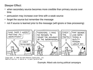 Consumerbehavior | PPT