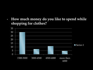 •   How much money do you like to spend while
    shopping for clothes?
    35
    30
    25
    20
    15
                                                         Series 1
    10
    5
    0
         1500-3000   3000-4500   4500-6000   more then
                                               6000
 