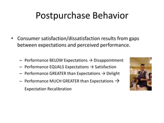 Postpurchase Behavior

• Consumer satisfaction/dissatisfaction results from gaps
  between expectations and perceived performance.

   – Performance BELOW Expectations → Disappointment
   – Performance EQUALS Expectations → Satisfaction
   – Performance GREATER than Expectations → Delight
   – Performance MUCH GREATER than Expectations →
     Expectation Recalibration
 