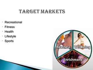 •
•
•
•
•

Recreational
Fitness
Health
Lifestyle
Sports

 