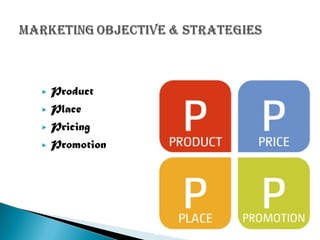 Product
 Place
 Pricing
 Promotion


 