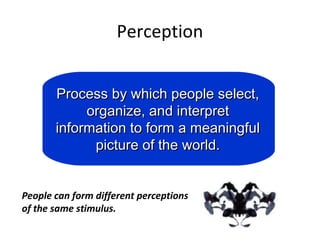 Perception
Process by which people select,Process by which people select,
organize, and interpretorganize, and interpret
information to form a meaningfulinformation to form a meaningful
picture of the world.picture of the world.
People can form different perceptions
of the same stimulus.
 