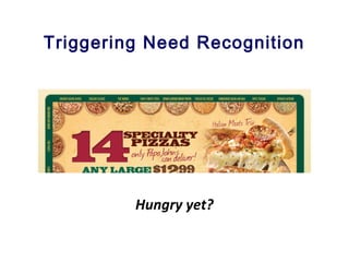Hungry yet?
Triggering Need Recognition
 