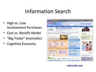 Information Search
• High vs. Low
Involvement Purchases
• Cost vs. Benefit Model
• “Big-Ticket” Anomolies
• Cognitive Economy
edmunds.com
 
