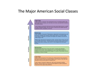 The Major American Social Classes
 