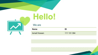 Hello!
We are
Name ID
Ismail Hossen 111 131 394
 