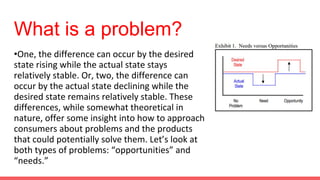 What is a problem?
•One, the difference can occur by the desired
state rising while the actual state stays
relatively stable. Or, two, the difference can
occur by the actual state declining while the
desired state remains relatively stable. These
differences, while somewhat theoretical in
nature, offer some insight into how to approach
consumers about problems and the products
that could potentially solve them. Let’s look at
both types of problems: “opportunities” and
“needs.”
 