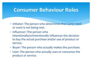 Consumer Roles Consumer behavior | PPSX