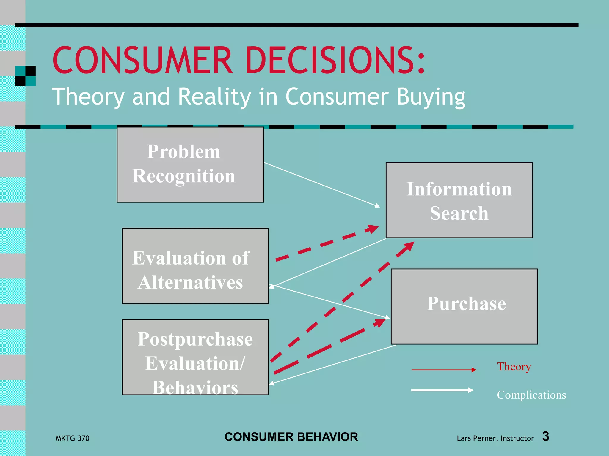 Celebeconomy: The Impact On Consumer Behavior. - 9w5rjy9
