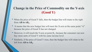 Change in the Price of Commodity on the Y-axis
(Good Y)
• When the price of Good Y falls, then the budget line will rotate to the right
from AB to AB1.
• It means that the new budget line will meet the X-axis at the same point “A”
because the price of Good X has not changed.
• However, it will touch the Y-axis at point B1, because the consumer can now
buy more units of Good Y with his same income level
• Similarly, if the price of Good Y rises, then the budget line will rotate to the
left from AB to AB2.
 