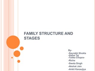 FAMILY STRUCTURE AND 
STAGES 
By- 
-Saurabh Shukla 
-Hafsa Taj 
-Tulika Chopra- 
-Richa 
-Sweta Singh 
-Akshat Jain 
-Ankit Kanaujiya 
 