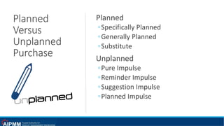 Planned
Versus
Unplanned
Purchase
Planned
◦Specifically Planned
◦Generally Planned
◦Substitute
Unplanned
◦Pure Impulse
◦Reminder Impulse
◦Suggestion Impulse
◦Planned Impulse
 