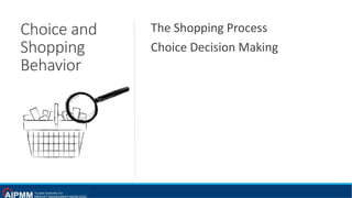 Choice and
Shopping
Behavior
The Shopping Process
Choice Decision Making
 
