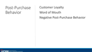 Post-Purchase
Behavior
Customer Loyalty
Word of Mouth
Negative Post-Purchase Behavior
 