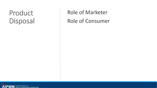 Product
Disposal
Role of Marketer
Role of Consumer
 